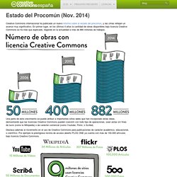 Estado del Procomún (Nov. 2014) - Creative Commons