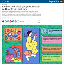 Find out how much you procrastinate – and how to win back time