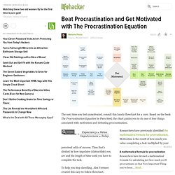 Beat Procrastination and Get Motivated with The Procrastination Equation