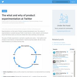 The what and why of product experimentation at Twitter