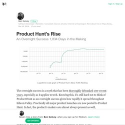 Product Hunt’s Rise – Ben Gelsey – Medium