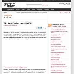 Why Most Product Launches Fail