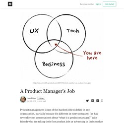 A Product Manager’s Job