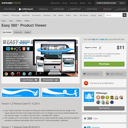 HTML5 - Easy 360° Product Viewer