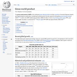Gross world product - Wiki