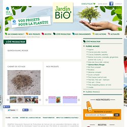 Producteur bio Bolivie, agriculture biologique jardin bio