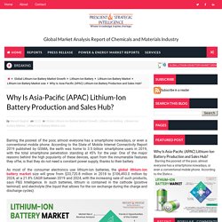 Why Is Asia-Pacific (APAC) Lithium-Ion Battery Production and Sales Hub? - Global Market Analysis Report of Chemicals and Materials Industry
