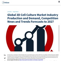 Global 3D Cell Culture Market Industry Production and Demand, Competition News and Trends Forecasts to 2027