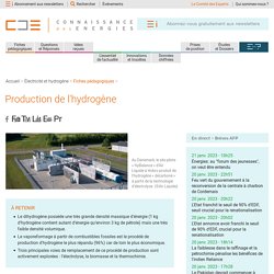Production de l'hydrogène