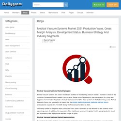 Medical Vacuum Systems Market 2021 Production Value, Gross Margin Analysis, Development Status, Business Strategy And Industry Segments » Dailygram ... The Business Network