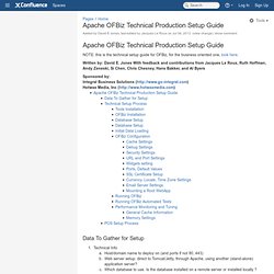 OFBiz Technical Production Setup Guide - OFBiz Technical Documentation