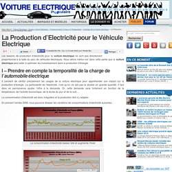 La Production d'Electricité pour le Véhicule électrique