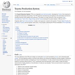 Toyota Production System