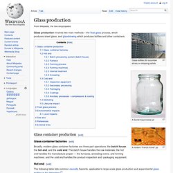 Glass production