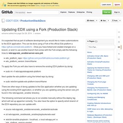 Updating EDX using a Fork (Production Stack) · CDOT-EDX/ProductionStackDocs Wiki
