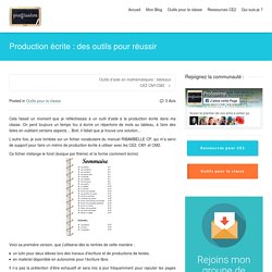 Production écrite : des outils pour réussir - Profissime - Ressources pour la classe