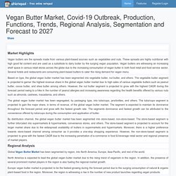 Vegan Butter Market, Covid-19 Outbreak, Production, Functions, Trends, Regional Analysis, Segmentation and Forecast to 2027