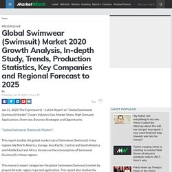 Global Swimwear (Swimsuit) Market 2020 Growth Analysis, In-depth Study, Trends, Production Statistics, Key Companies and Regional Forecast to 2025