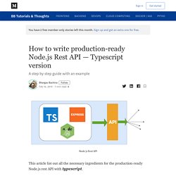 How to write production-ready Node.js Rest API — Typescript version