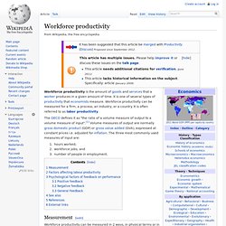 Workforce productivity