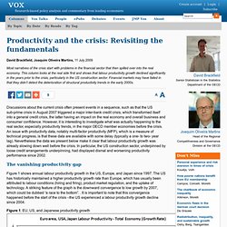 Did a productivity slowdown cause the financial crisis?