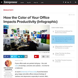 How the Color of Your Office Impacts Productivity (Infographic)