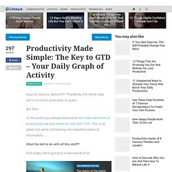 Productivity Made Simple: The Key to GTD