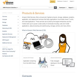 AWS Products and Services - Global Compute, Storage, Database, Analytics, Mobile, Application, and Deployment Services