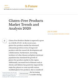 Gluten-Free Products Market Trends and Analysis 2020 – Market Research Future