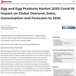 Egg and Egg Products Market 2020 Covid-19 Impact on Global Demand, Sales, Consumption and Forecasts to 2026