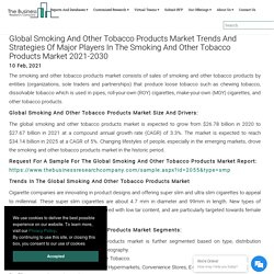Global Smoking And Other Tobacco Products Market Data And Industry Growth Analysis
