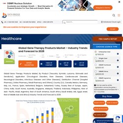 Gene Therapy Products Market – Global Industry Trends and Forecast to 2028