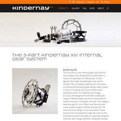 Products - Kindernay