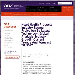 Heart Health Products Industry Segment Projection By Latest Technology, Global Analysis, Industry Growth, Current Trends And Forecast Till 2027