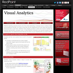 Products - Visual Analytics