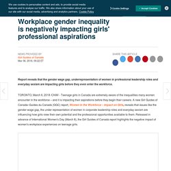 Workplace gender inequality is negatively impacting girls' professional aspirations