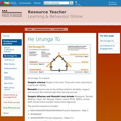He Urunga Tū / Professional practice / Home - Resource Teacher: Learning and Behaviour