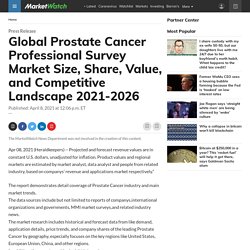May 2021 Report on Global Prostate Cancer Market Overview, Size, Share and Trends 2021-2026