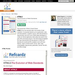 HTML5 Cheat Sheet from DZone Refcardz