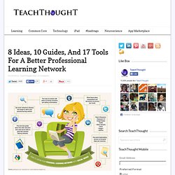 8 Ideas, 10 Guides, And 17 Tools For A Better Professional Learning Network