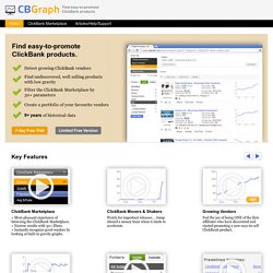 A Professional ClickBank Marketplace