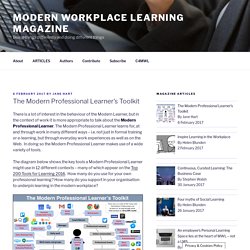 The Modern Professional Learner’s Toolkit – Modern Workplace Learning Magazine