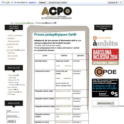 Associació Catalana de Professionals dels Equips d'Assessorament Psicopedagògic