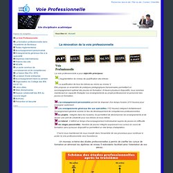 Site Voie Professionnelle de l'Académie de Bordeaux