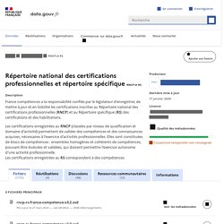 Répertoire National des Certifications Professionnelles et Répertoire Spécifique (RNCP et RS)