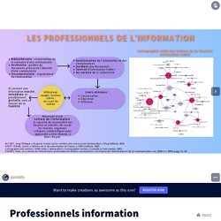 Professionnels information by fallanima on Genial.ly