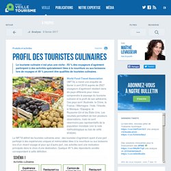 Profil des touristes culinaires - Veilletourisme.ca