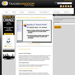 Market Profile Futures Education Video - Trader Kingdom