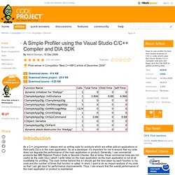 A Simple Profiler using the Visual Studio C/C++ Compiler and DIA