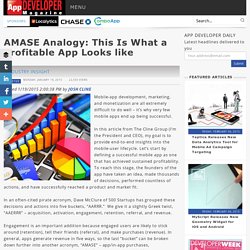 AMASE Analogy: This Is What a Profitable App Looks like/
